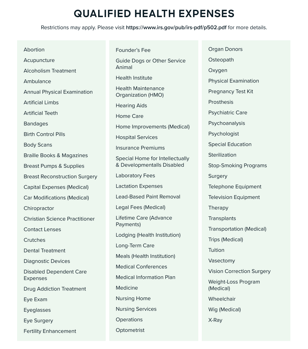 Qualified Medical Expenses an HRA Covers Liferaft